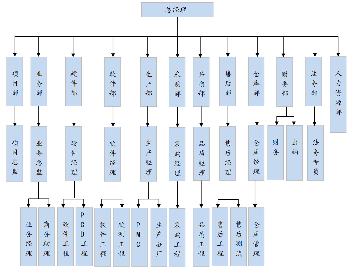 未標題-1.jpg